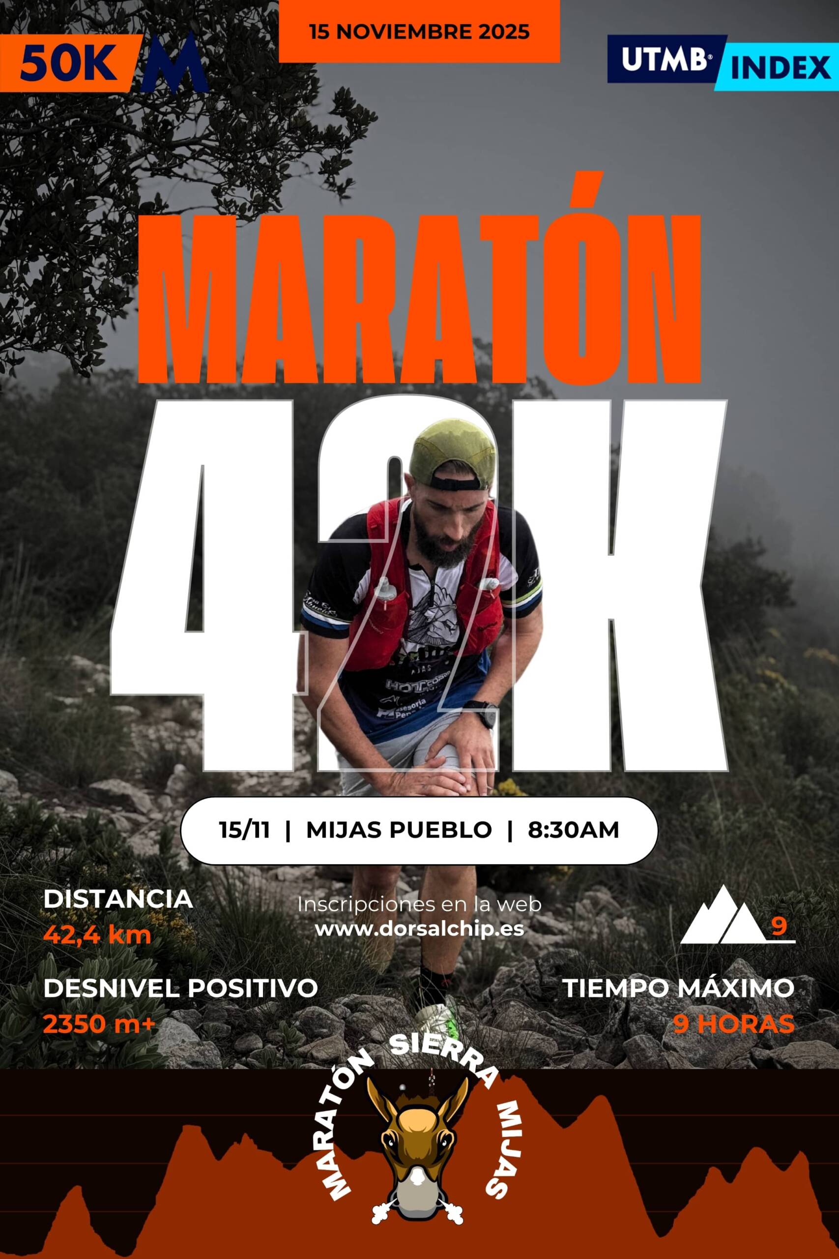 Distancia Maratón
