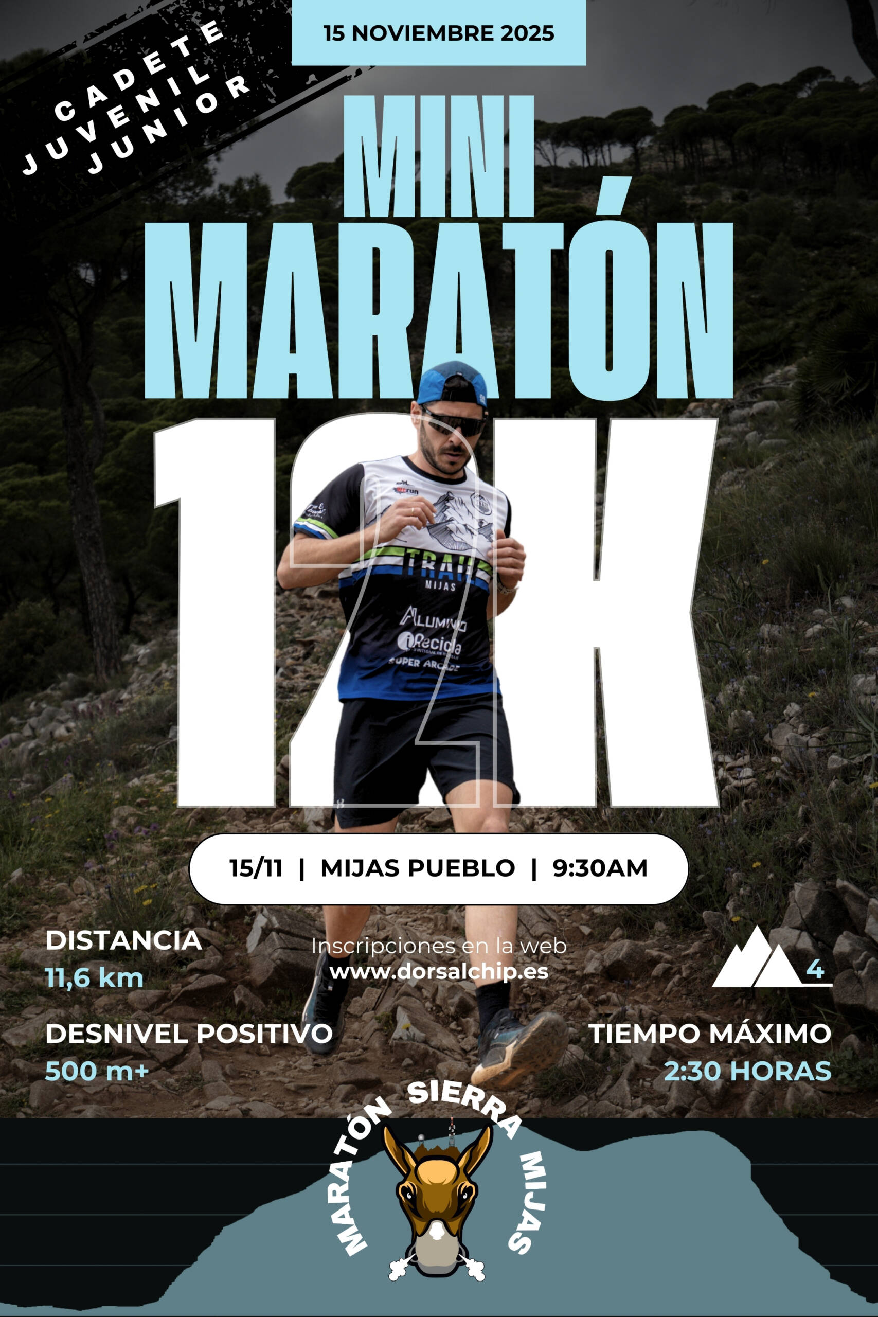 Distancia Mini Maratón